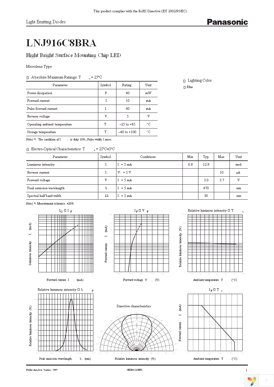 LNJ916C8BRA Page 1