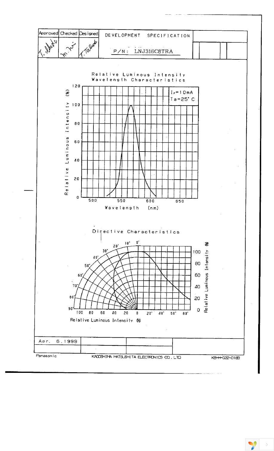 LNJ316C8TRA Page 3