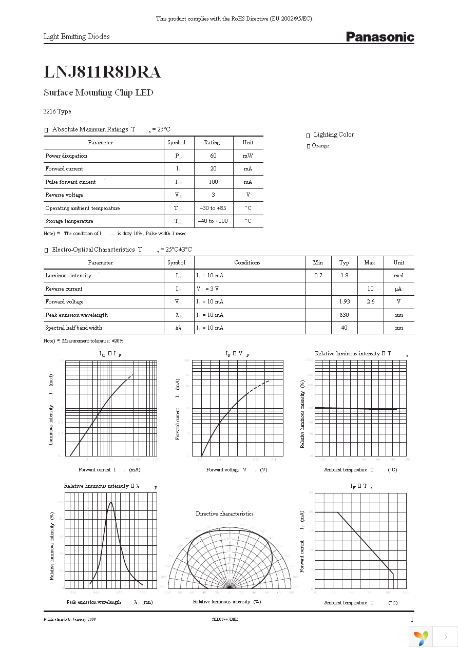 LNJ811R8DRA Page 1