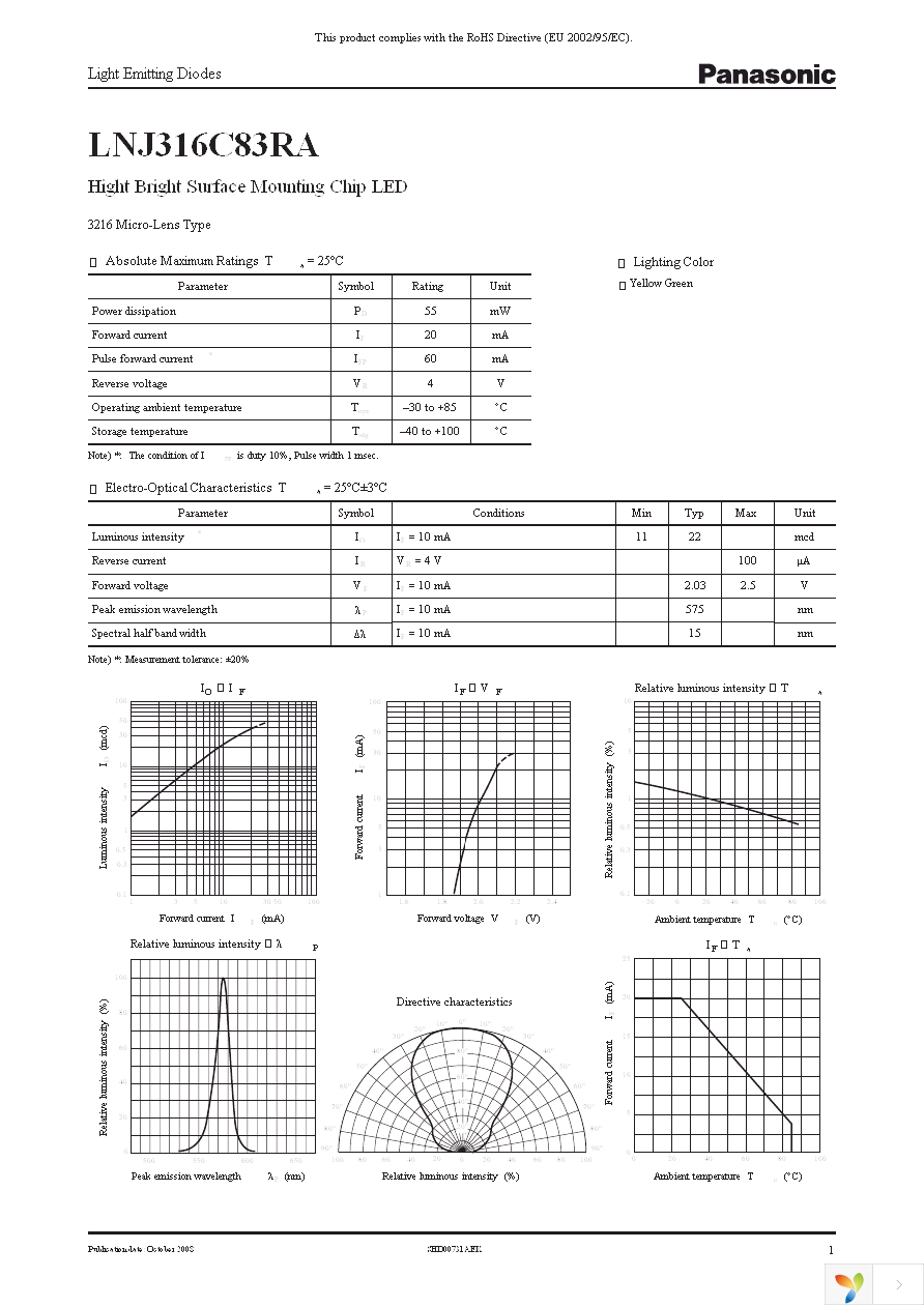 LNJ316C83RA Page 1