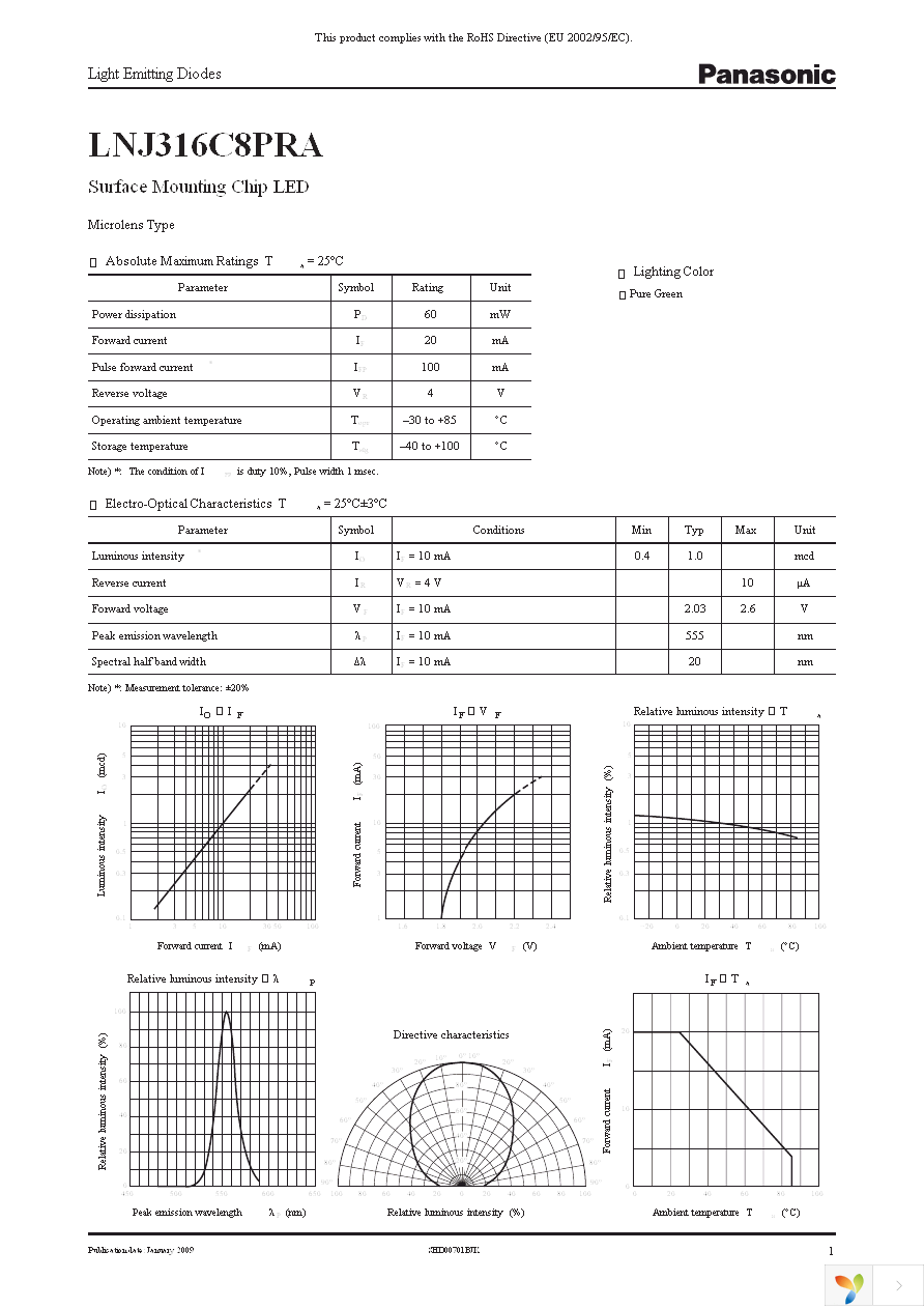 LNJ316C8PRA Page 1