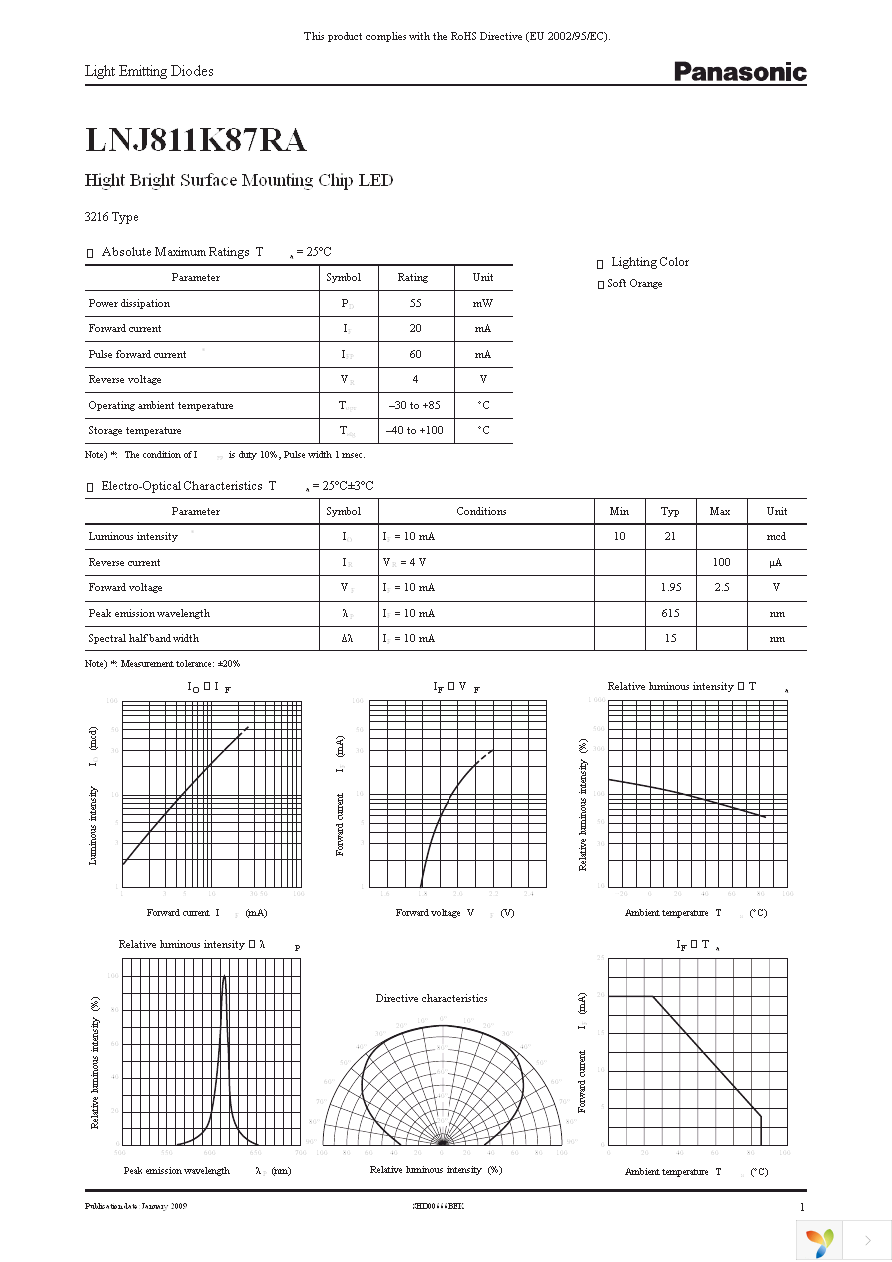 LNJ811K87RA Page 1