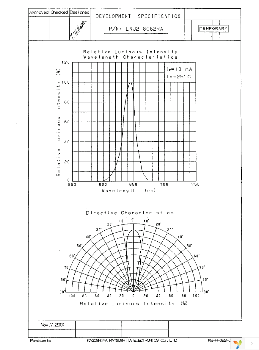 LNJ218C82RA Page 3