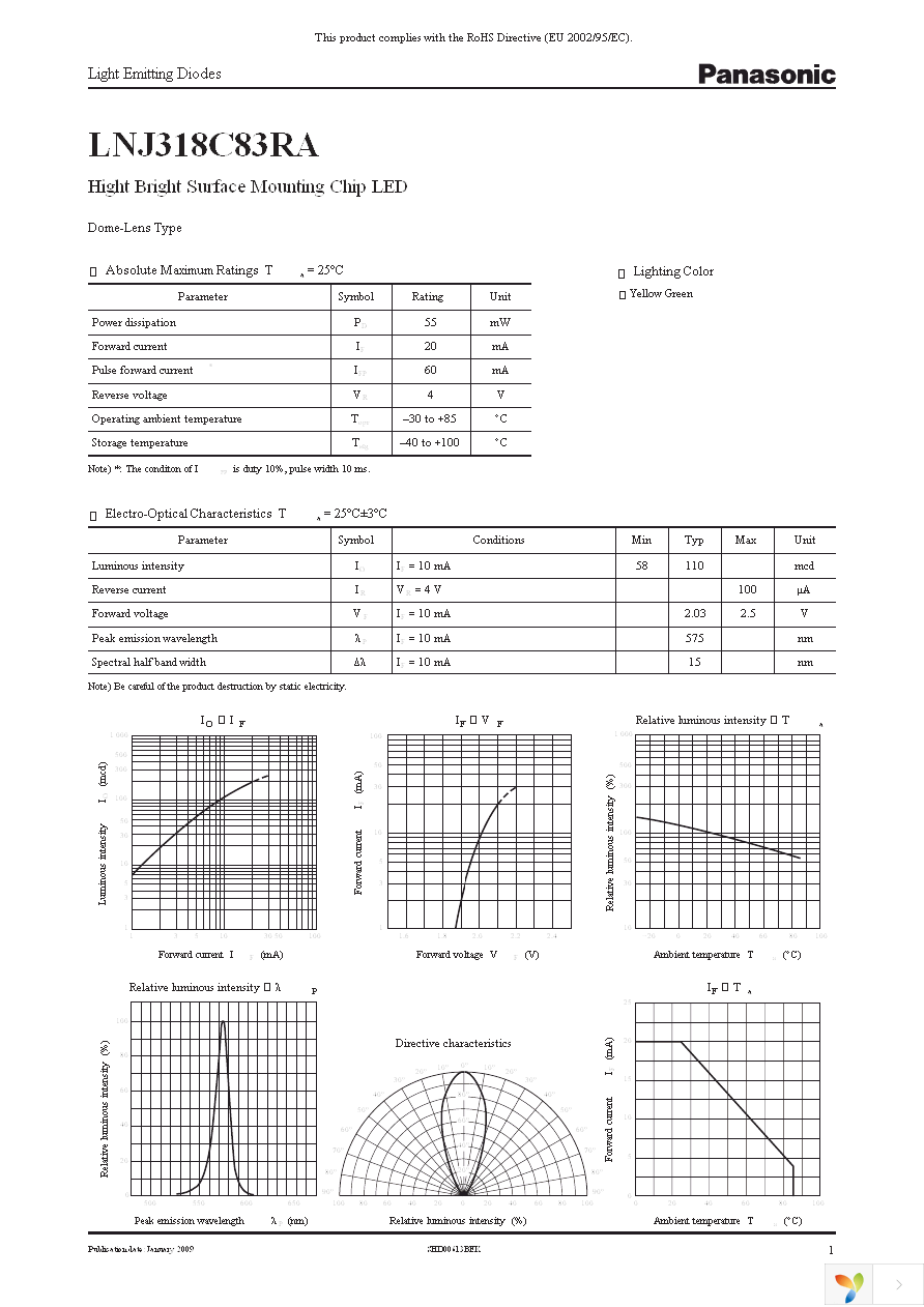 LNJ318C83RA Page 1