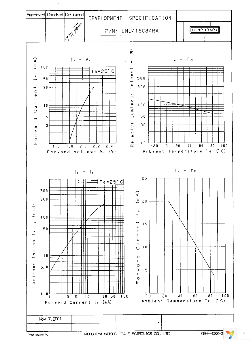 LNJ418C84RA Page 2