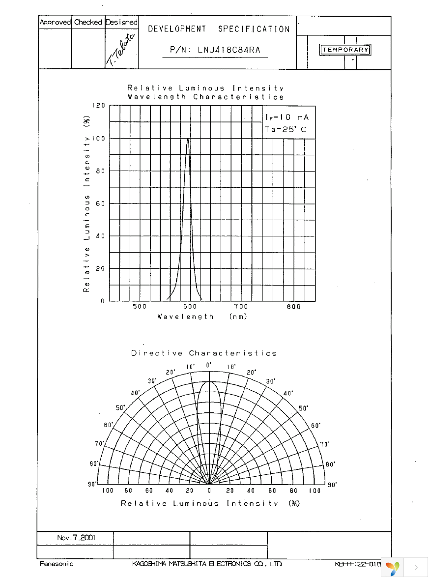 LNJ418C84RA Page 3