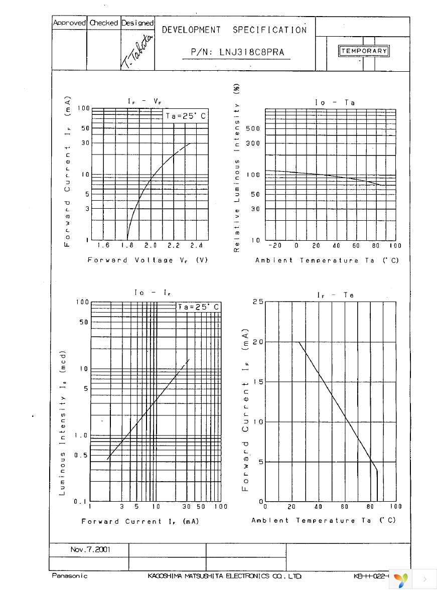 LNJ318C8PRA Page 2