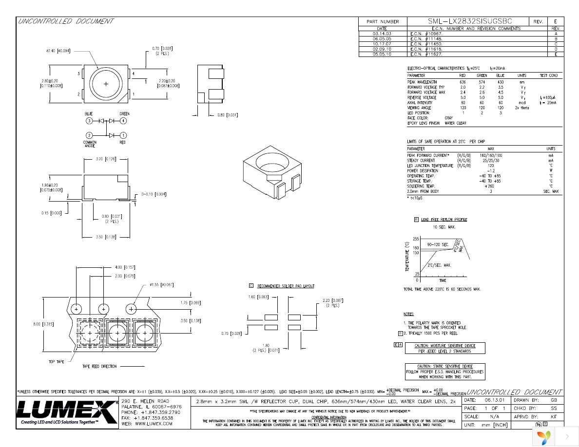 SML-LX2832SISUGSBC Page 1