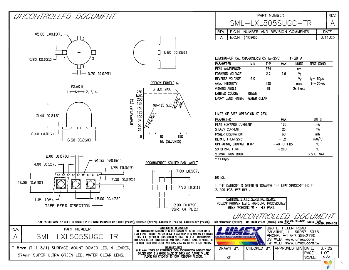 SML-LXL505SUGC-TR Page 1