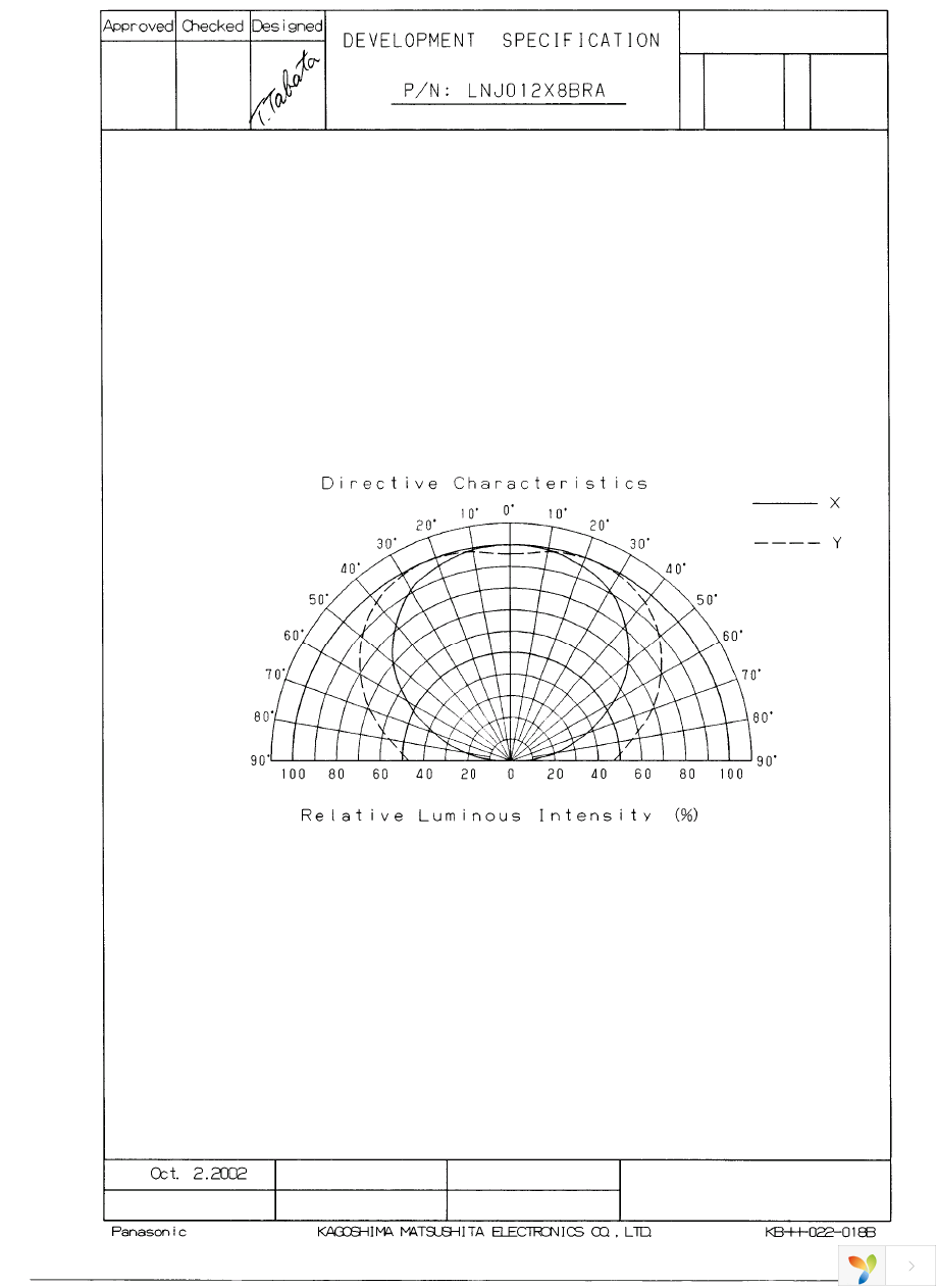 LNJ012X8BRA Page 4