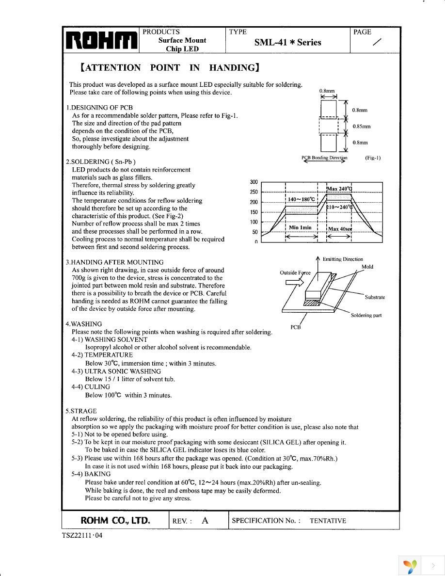 SML-412MWT86 Page 6