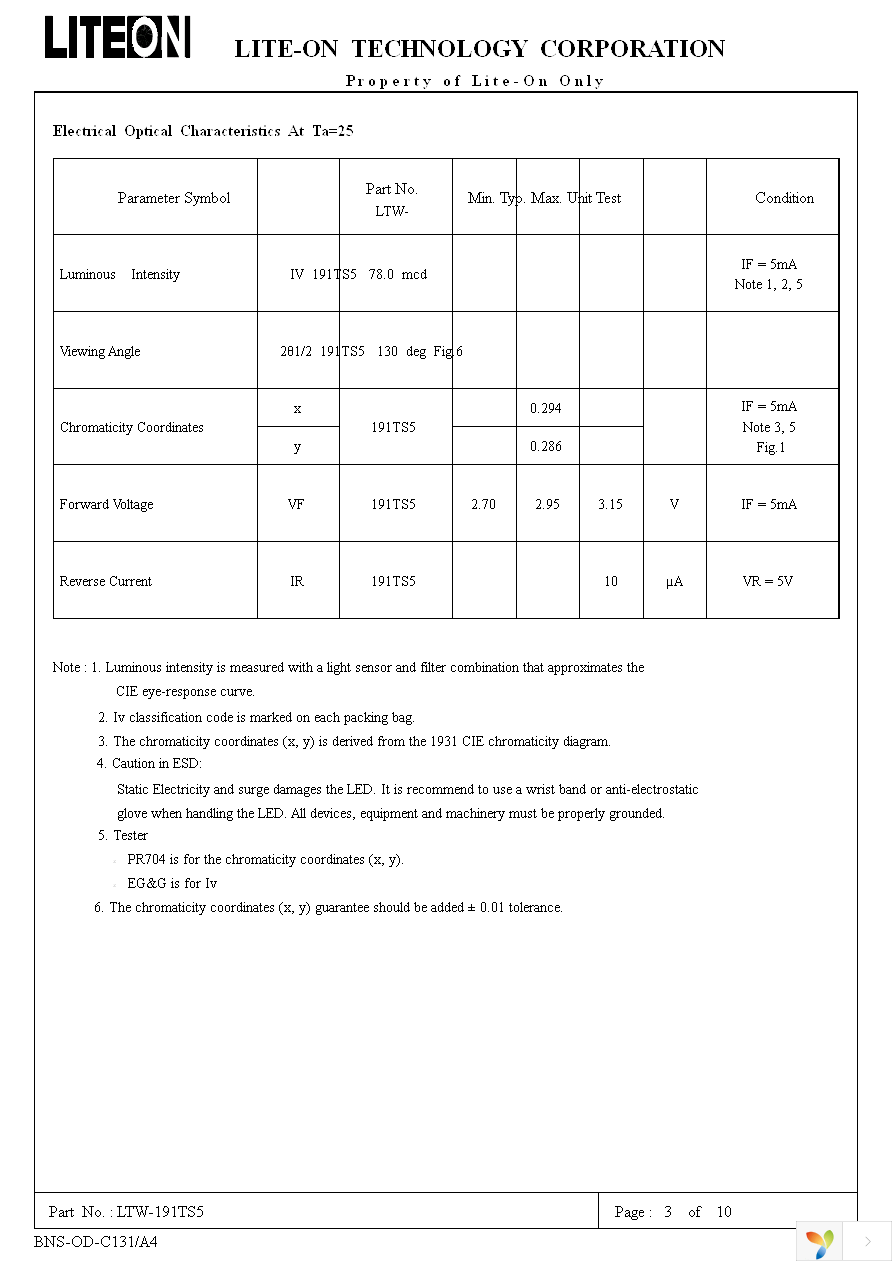 LTW-191TS5 Page 5