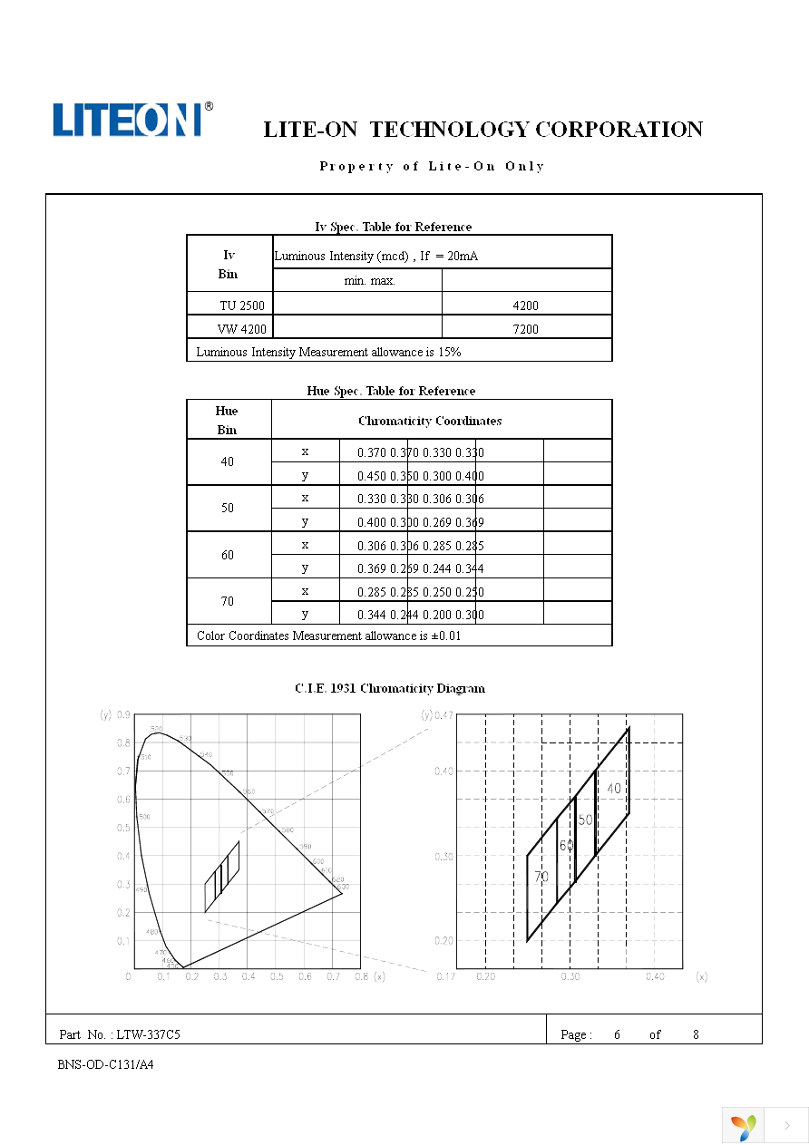 LTW-337C5 Page 6