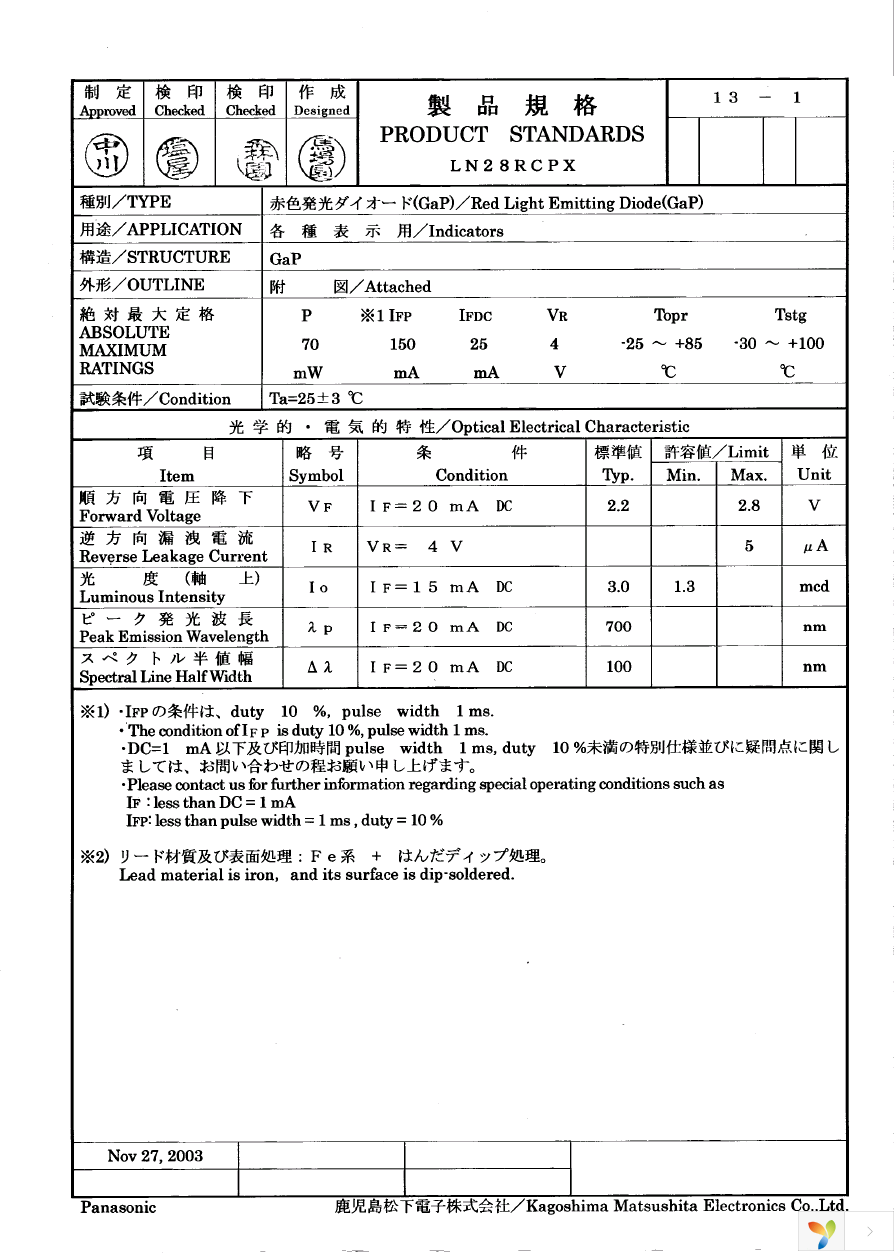 LN28RCPX Page 1