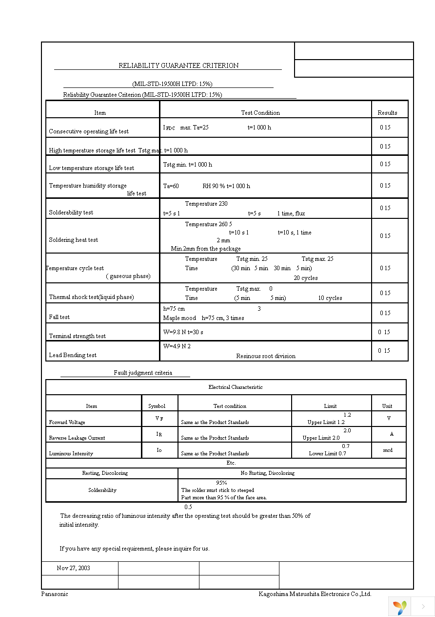 LN28RCPX Page 5