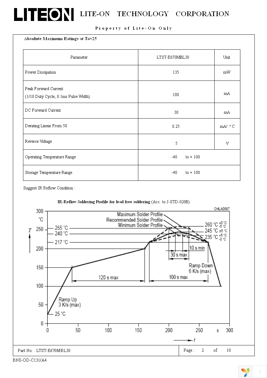 LTST-E670MBL30 Page 2