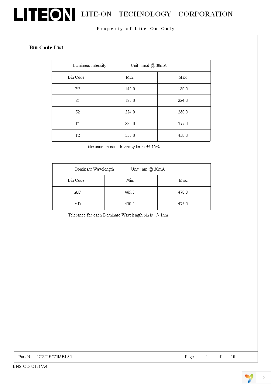 LTST-E670MBL30 Page 4