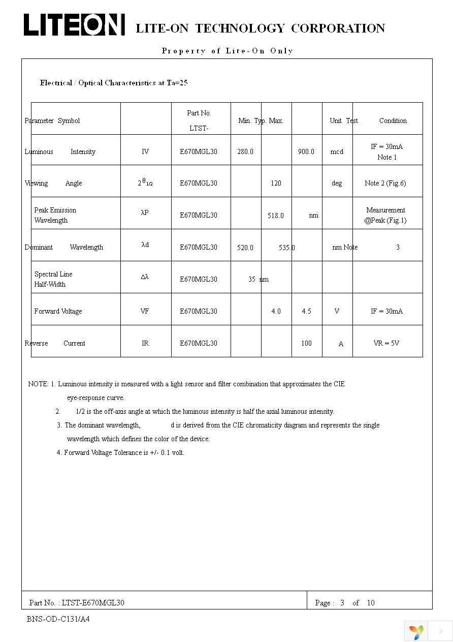 LTST-E670MGL30 Page 3