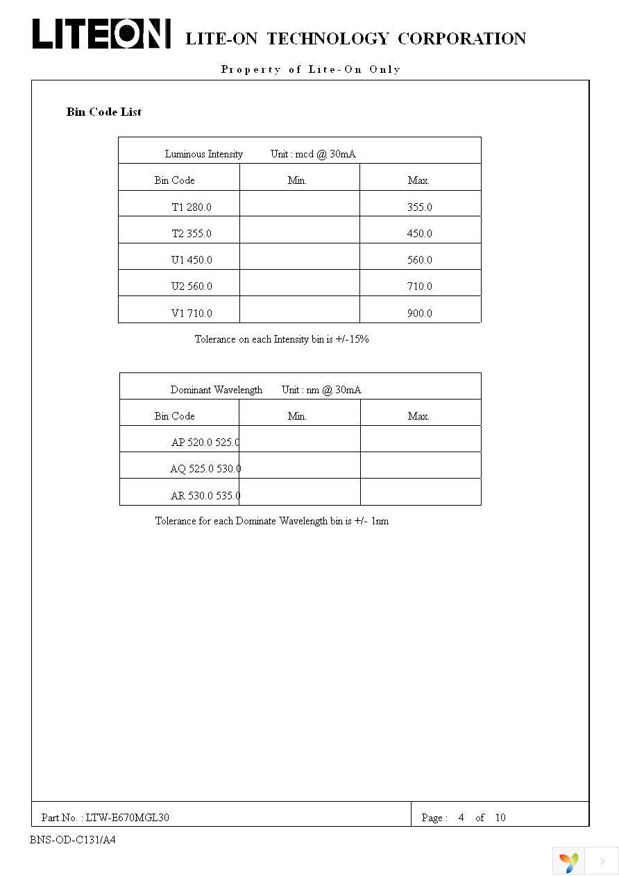 LTST-E670MGL30 Page 4