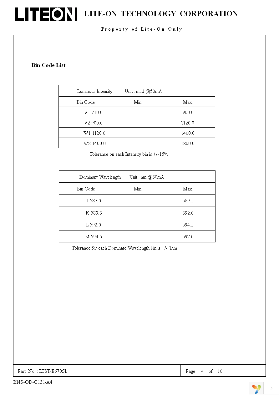 LTST-E670SL Page 4