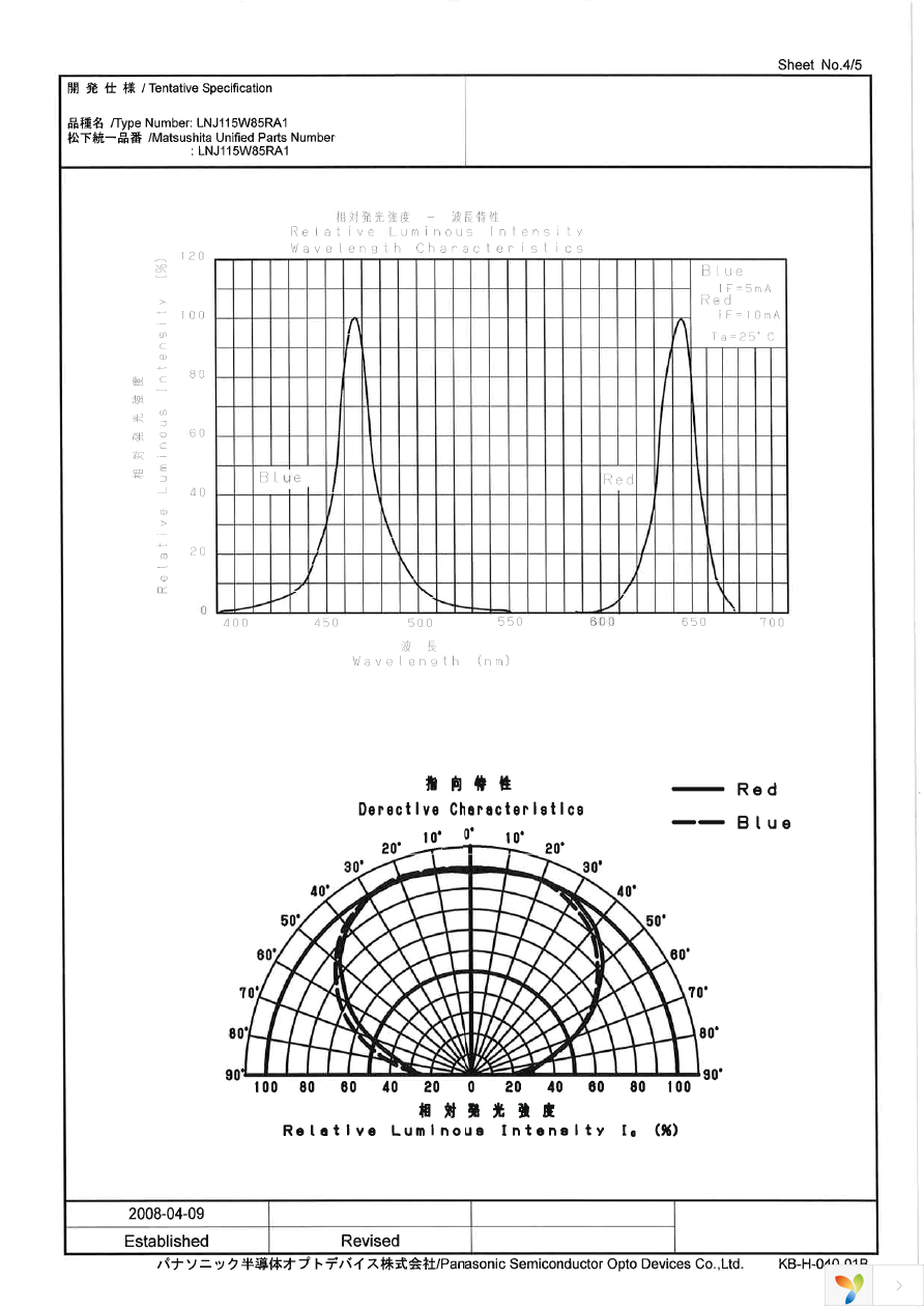 LNJ115W85RA1 Page 4