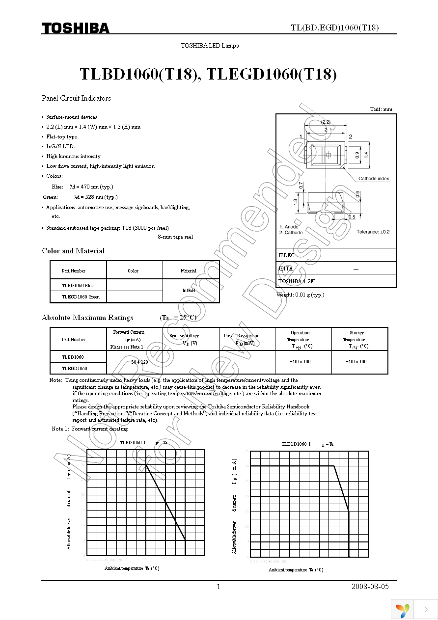 TLEGD1060(T18) Page 1