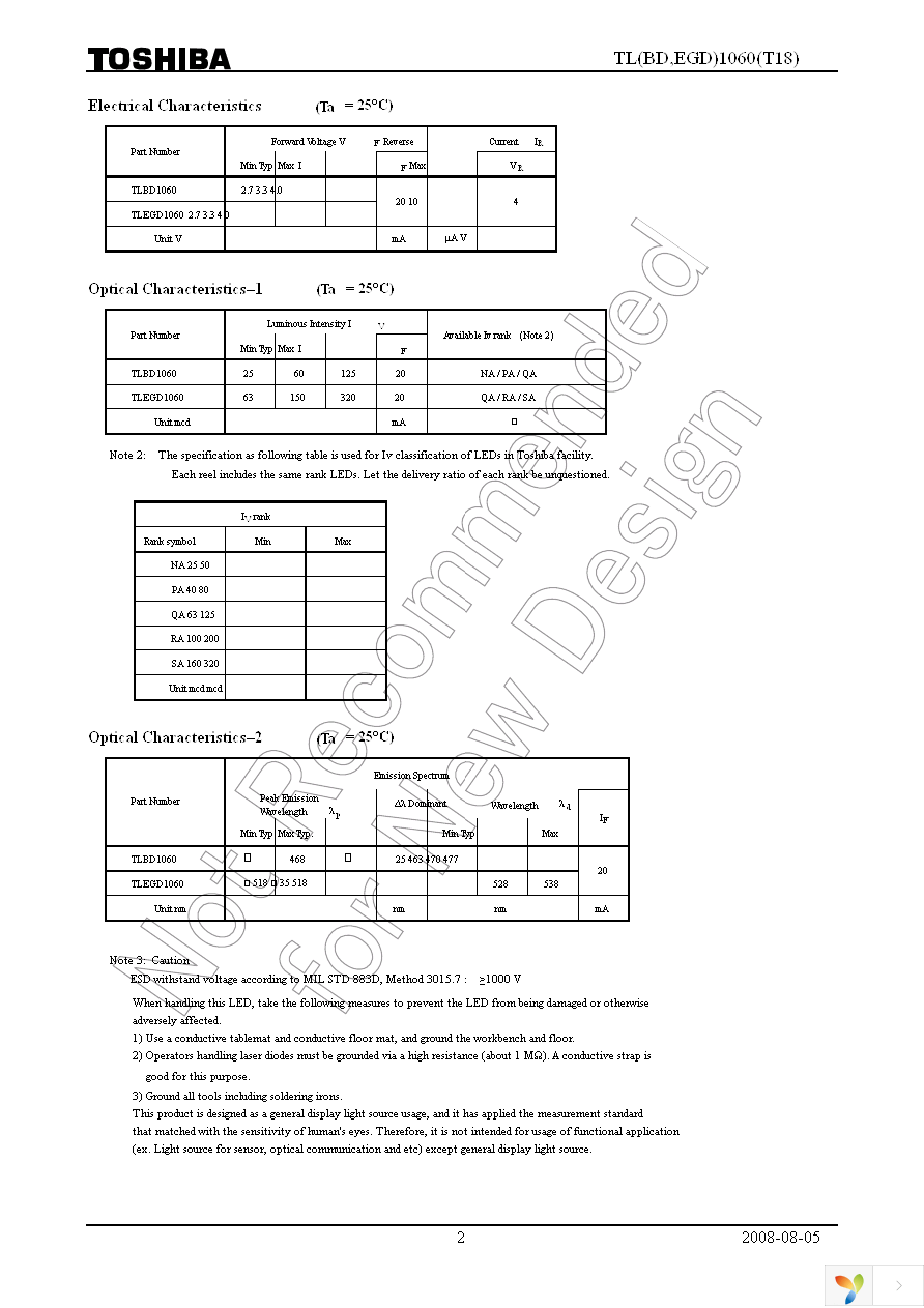 TLEGD1060(T18) Page 2