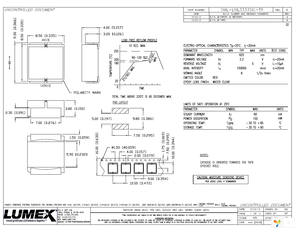 SML-LXIL3333SIC-TR Page 1