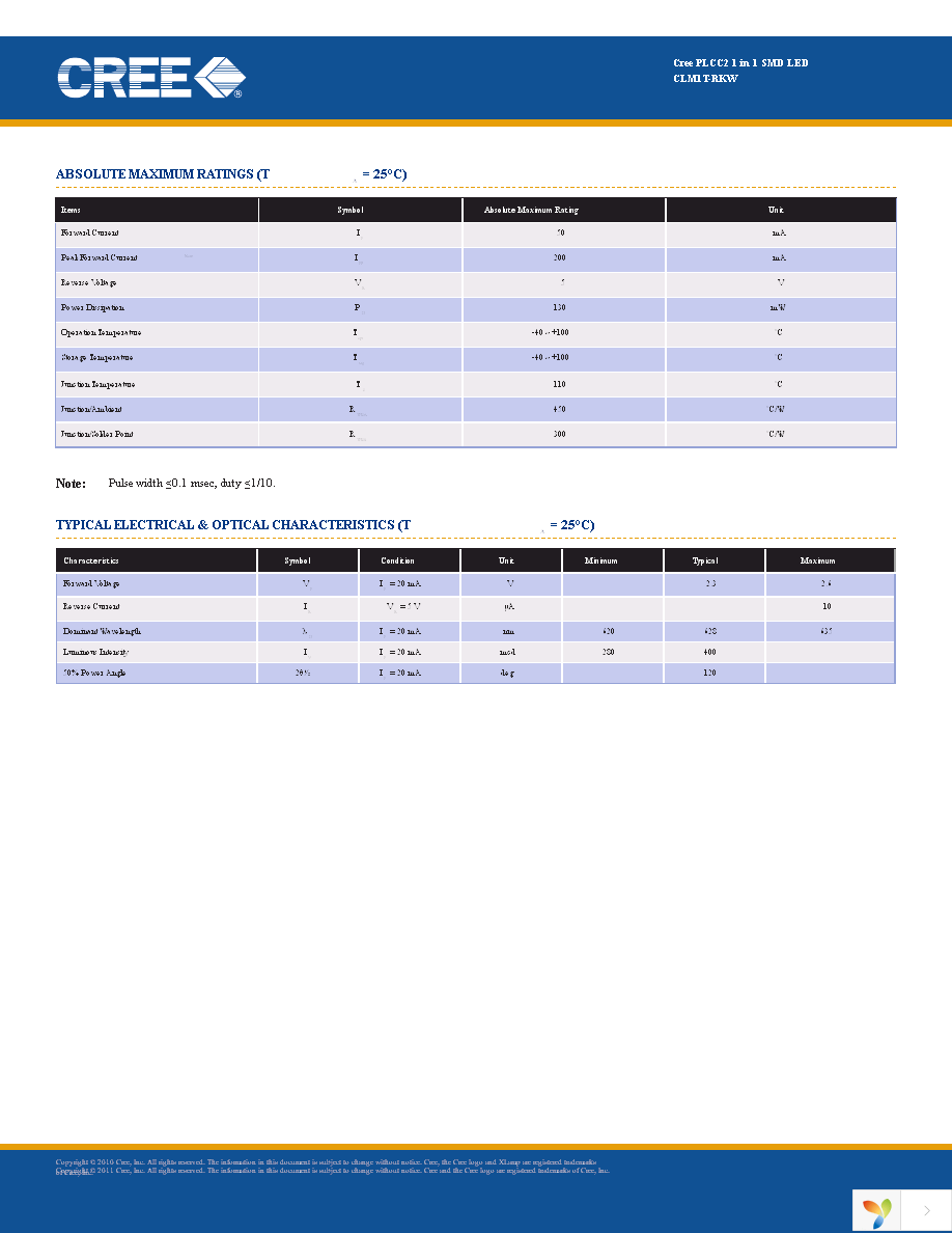 CLM1T-RKW-CTAUACC3 Page 2