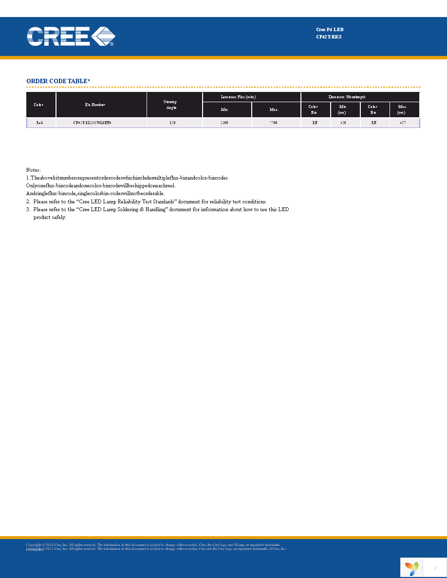 CP42T-RKS-CJ0L0EE4 Page 4