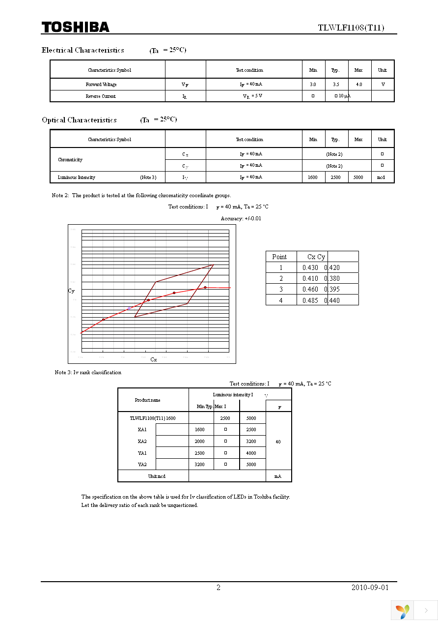 TLWLF1108(T11(O Page 2