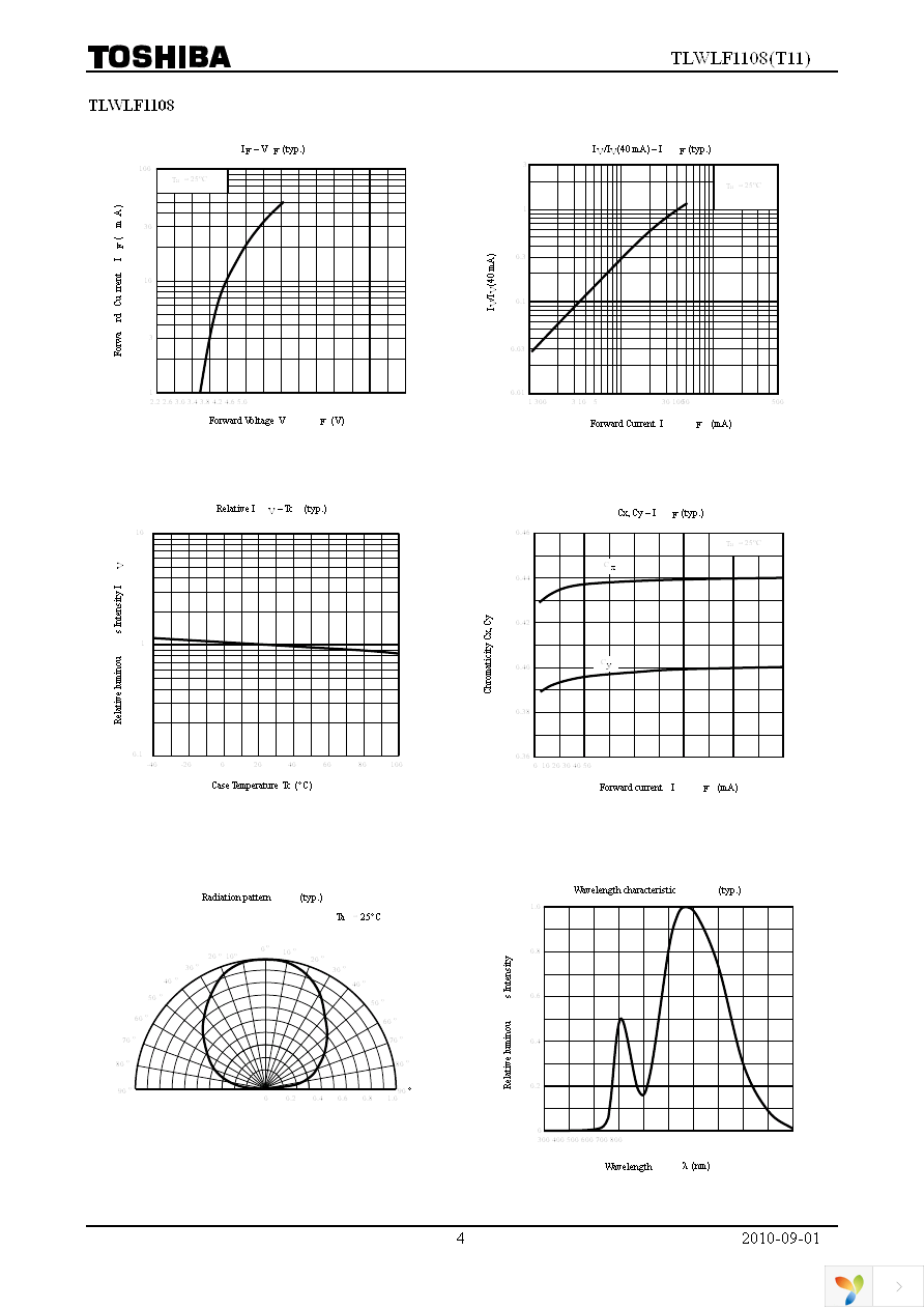 TLWLF1108(T11(O Page 4