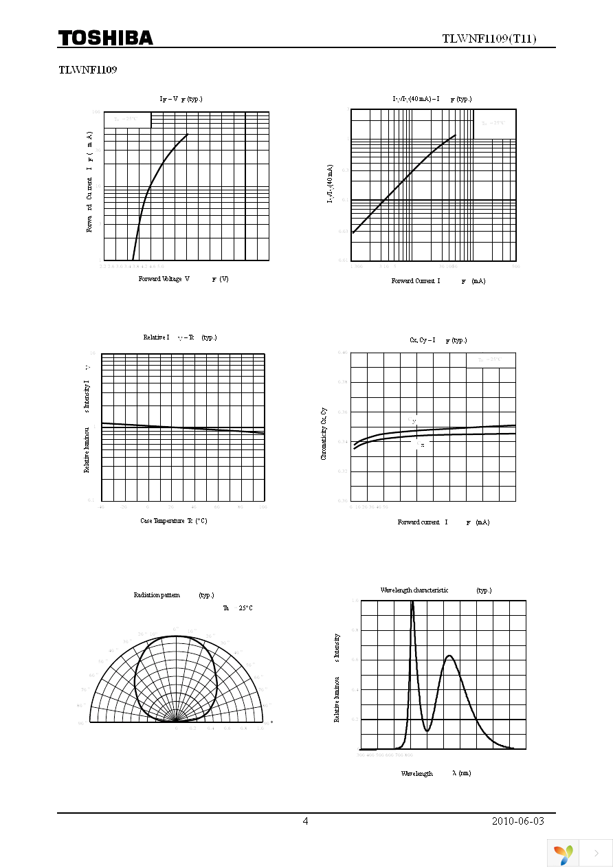 TLWNF1109(T11(O Page 4