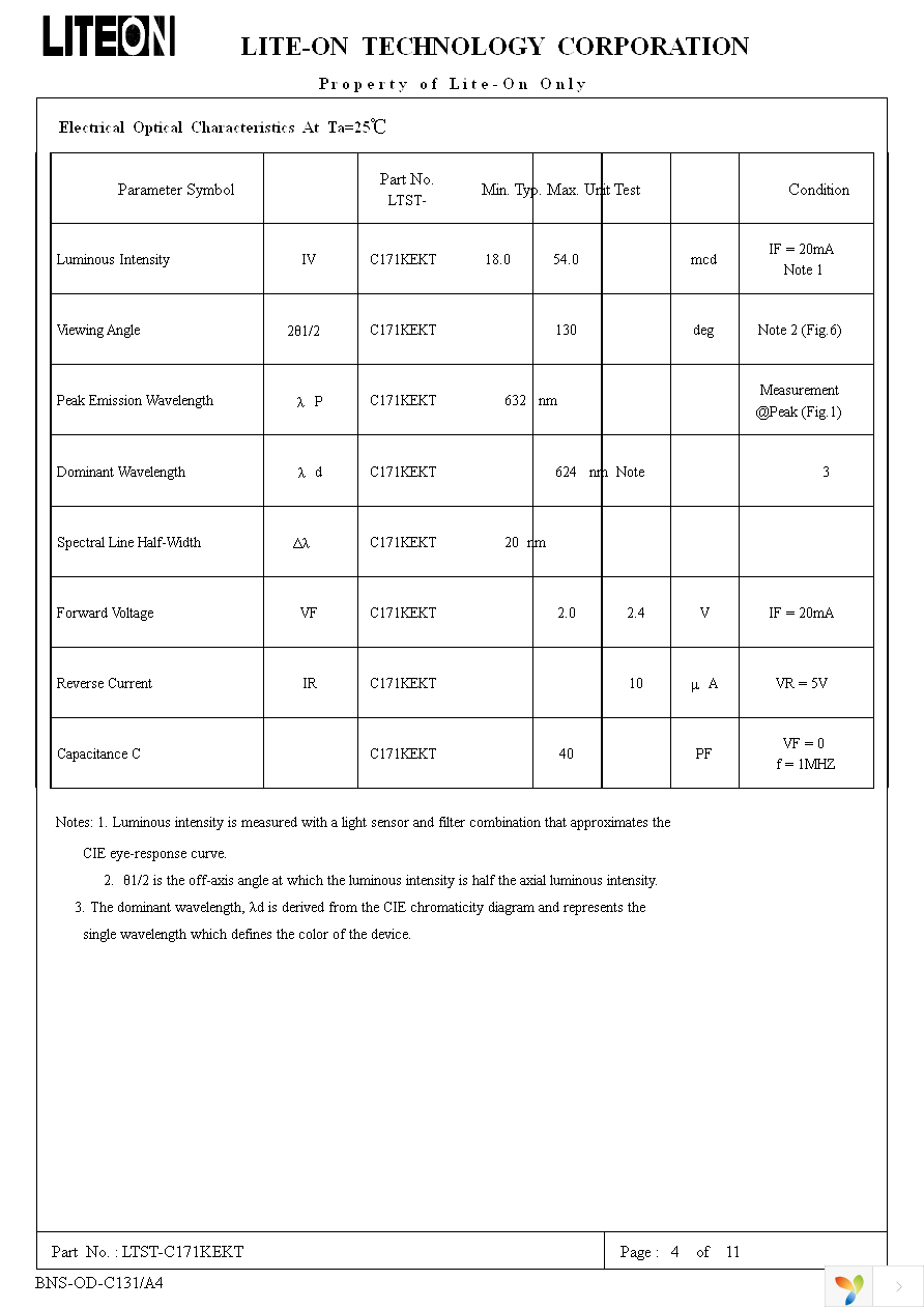 LTST-C171KEKT Page 4