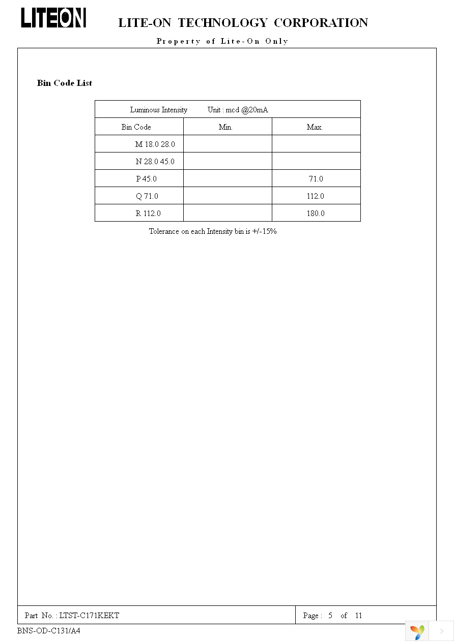 LTST-C171KEKT Page 5