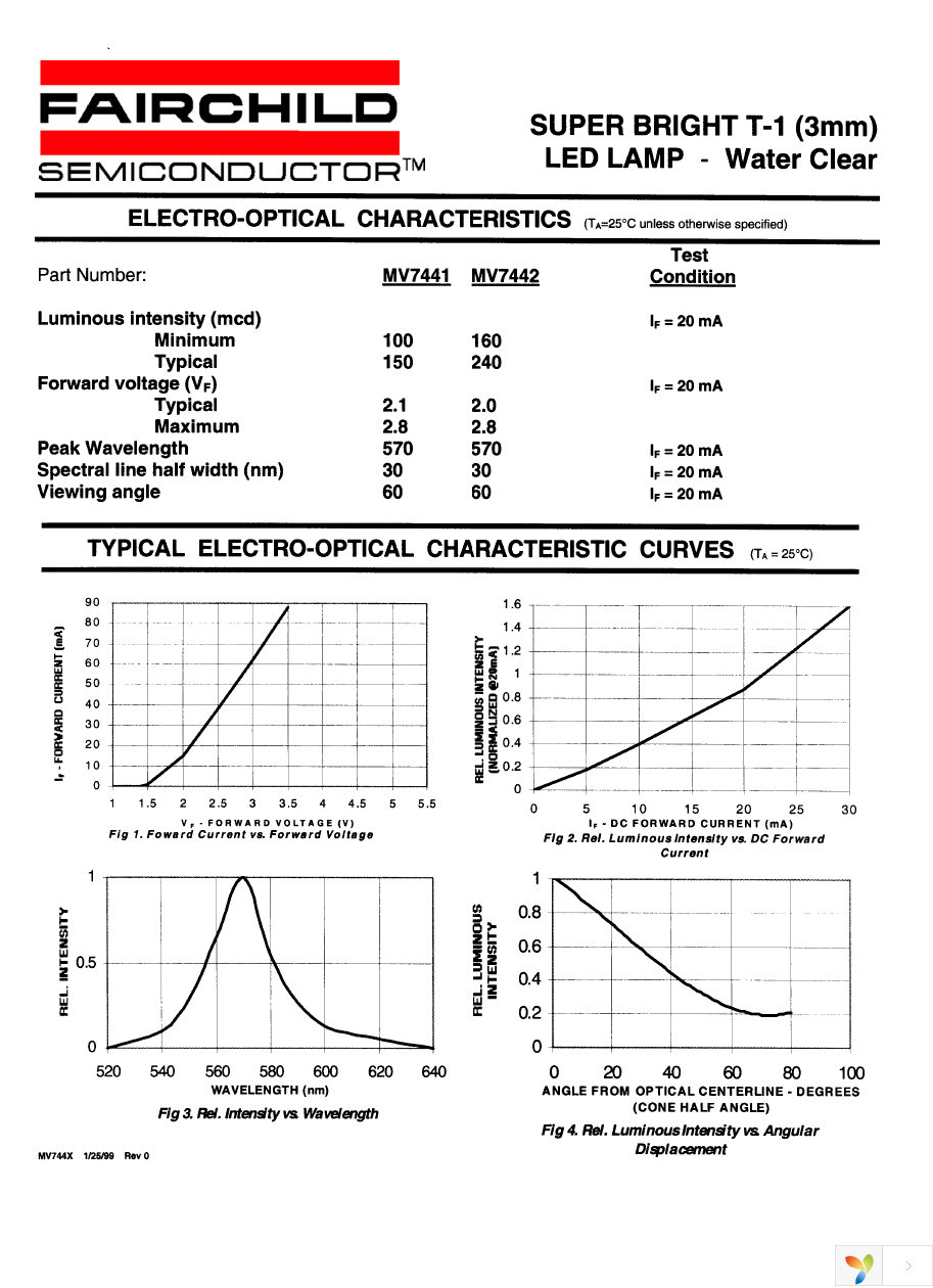 MV7441 Page 2