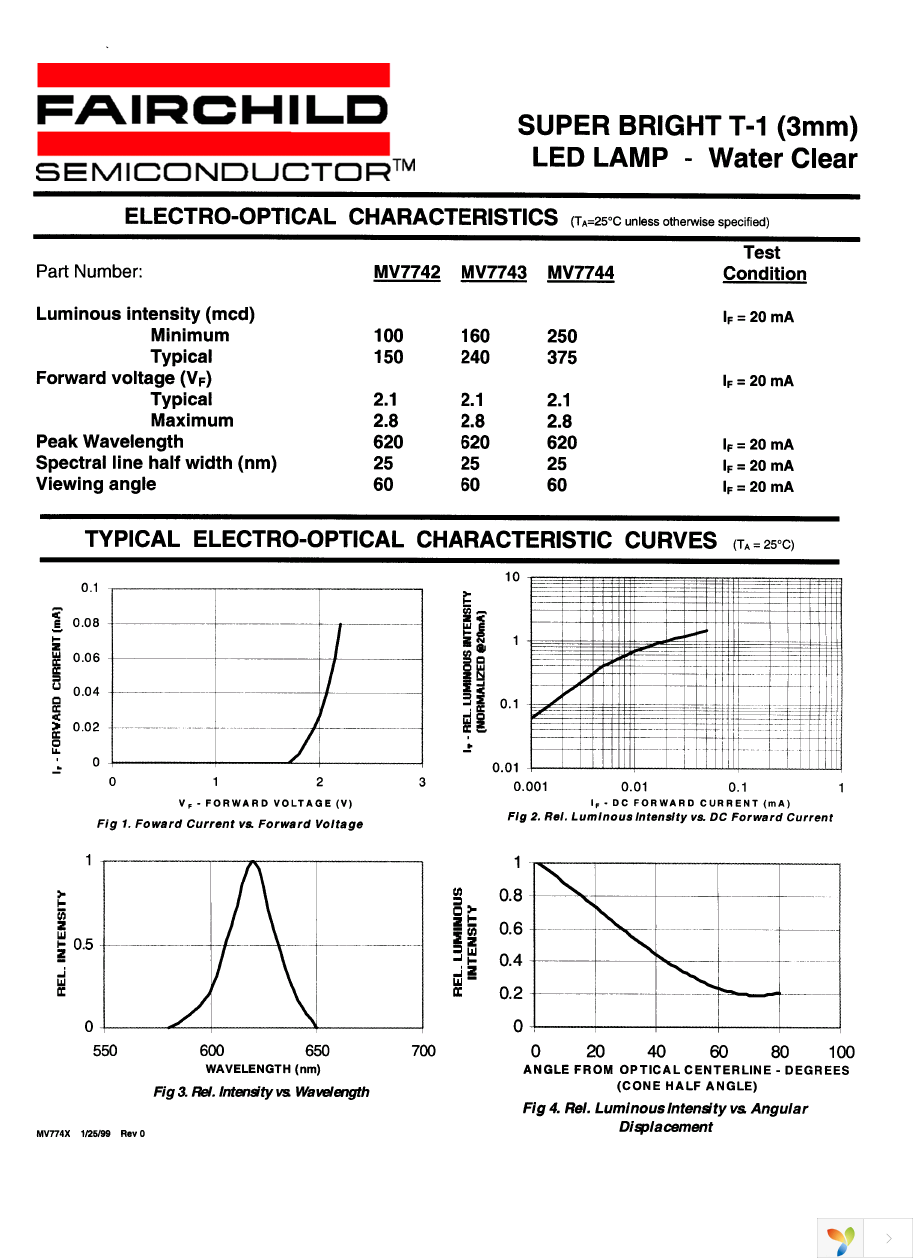 MV7742 Page 2