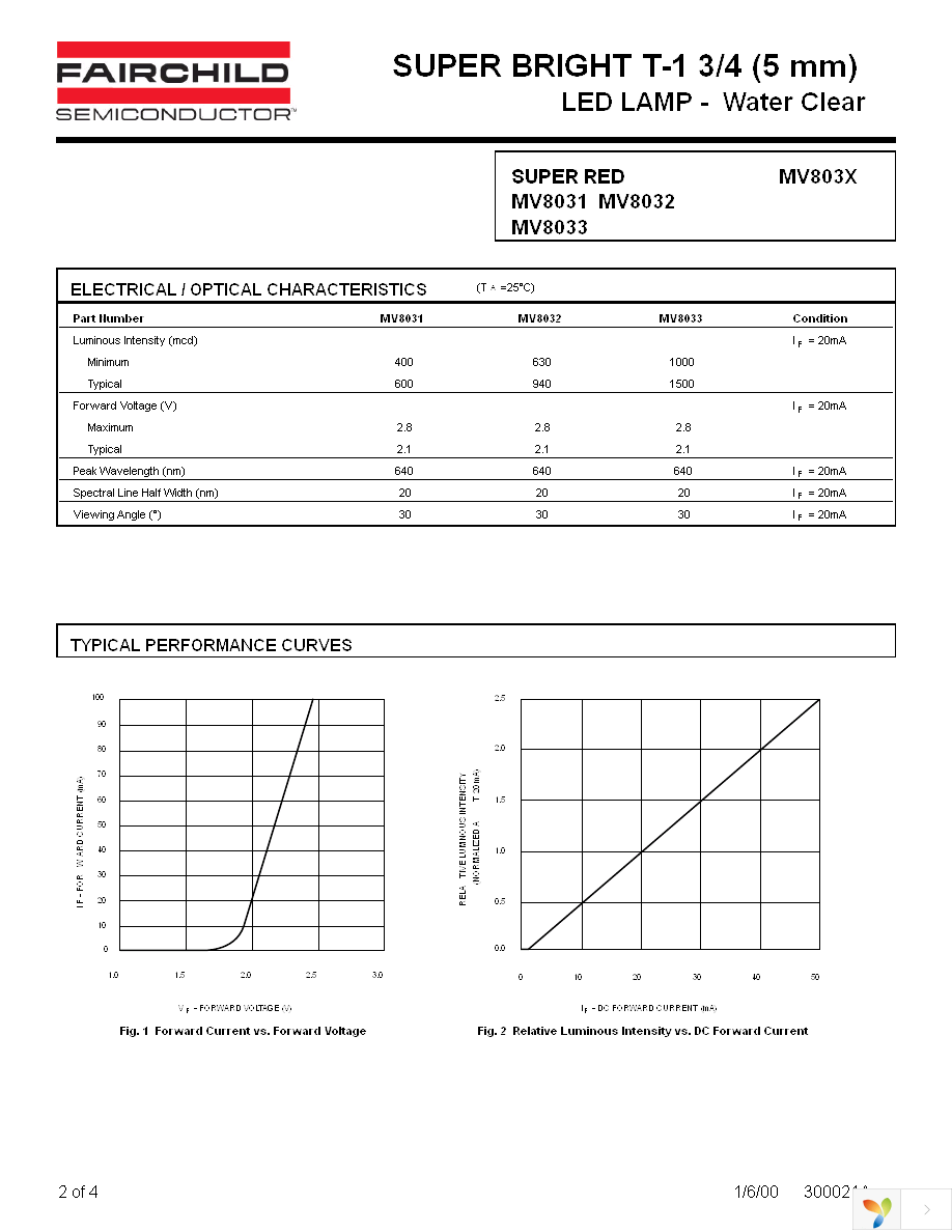 MV8032 Page 2