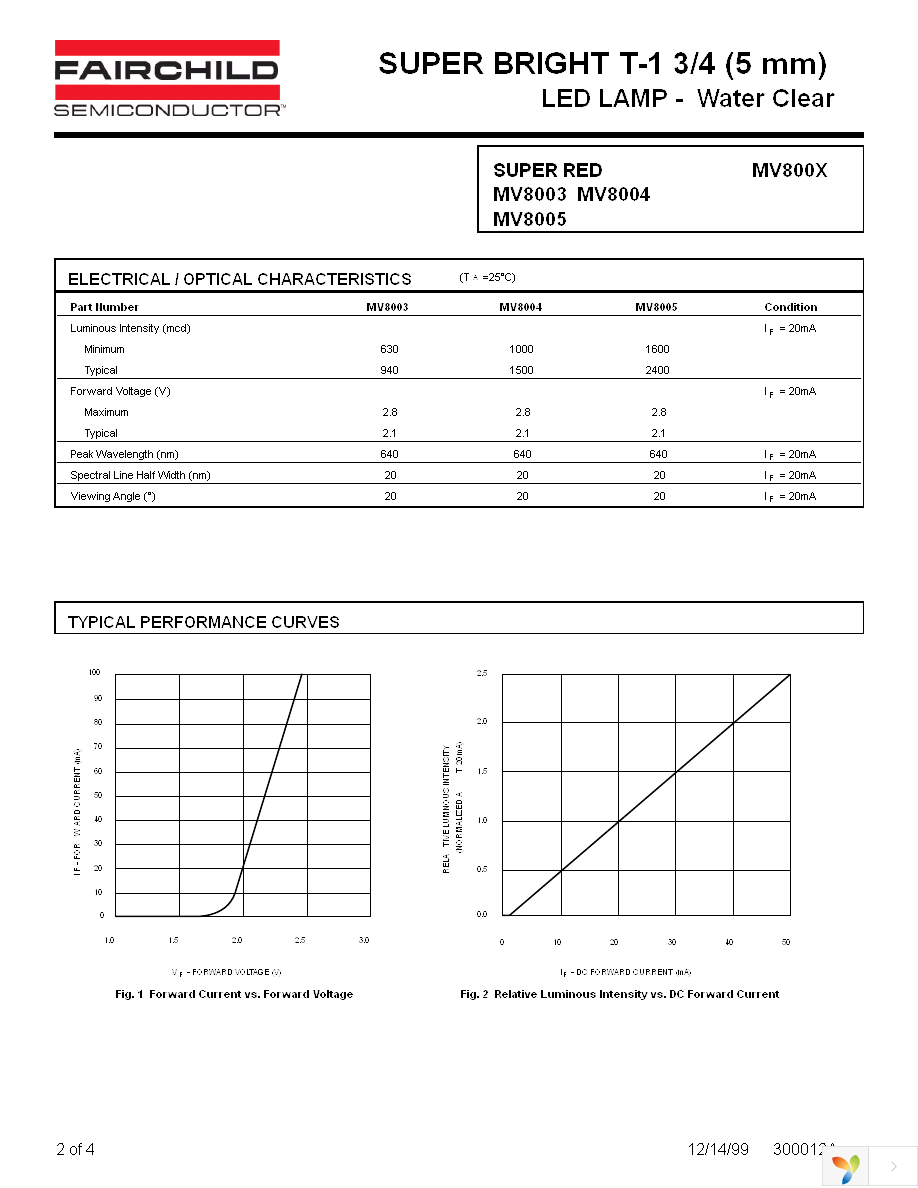 MV8003 Page 2