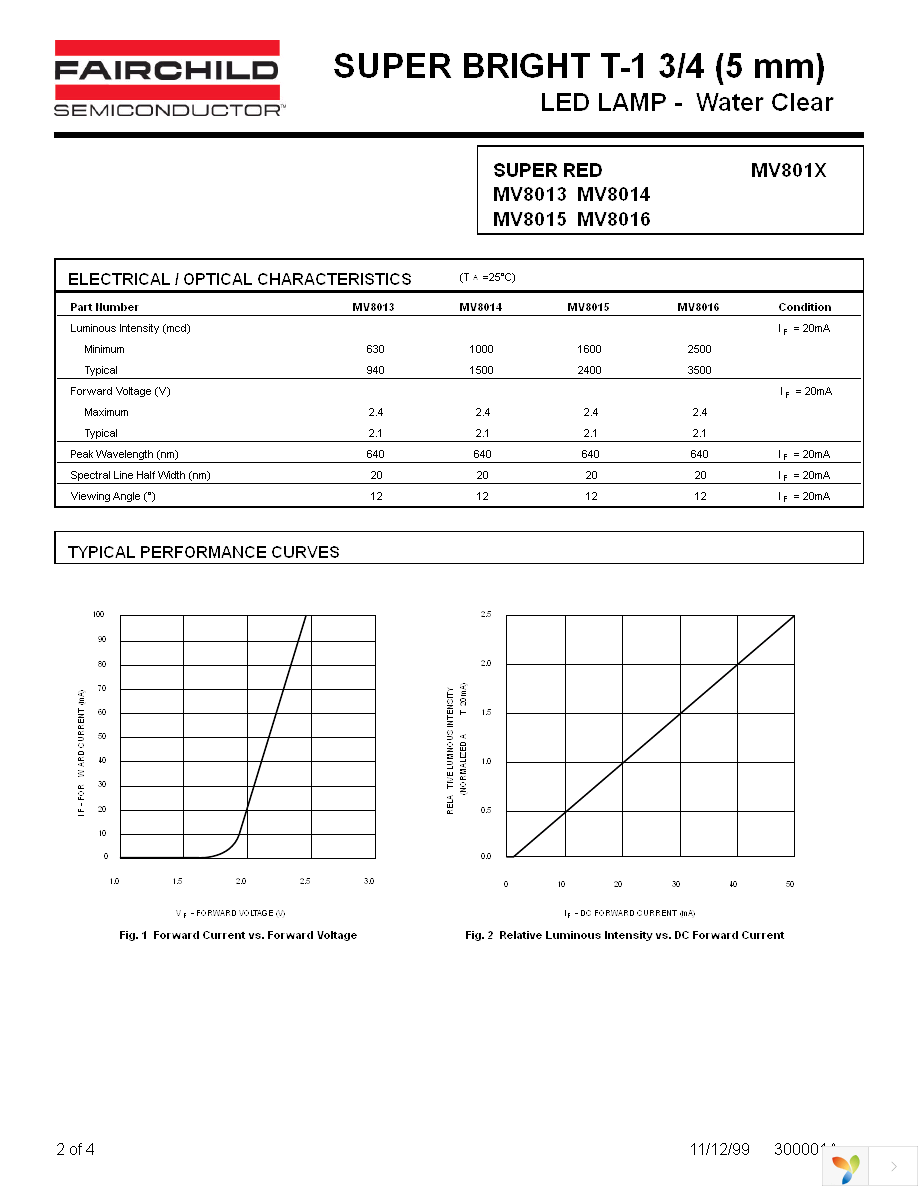 MV8012 Page 2