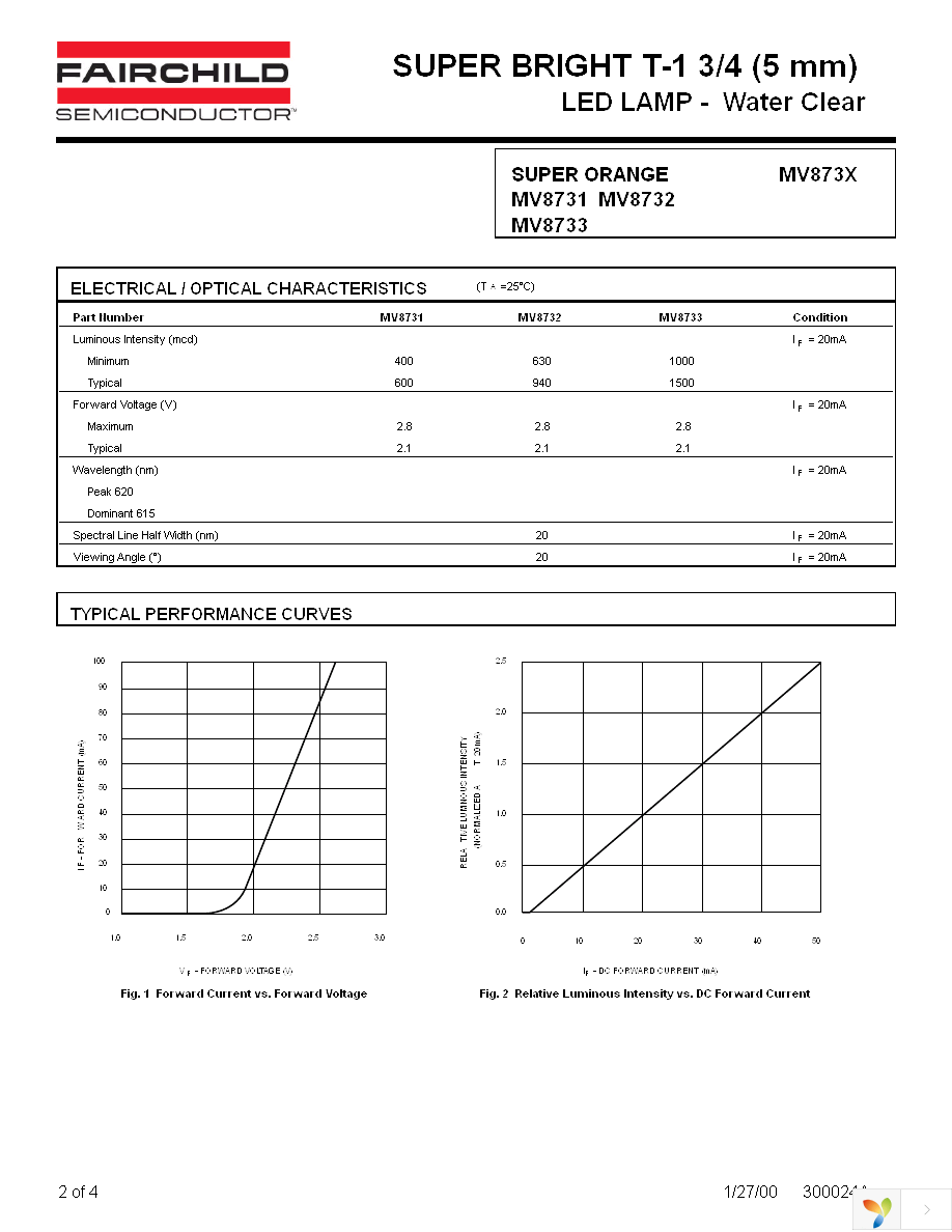 MV8731 Page 2