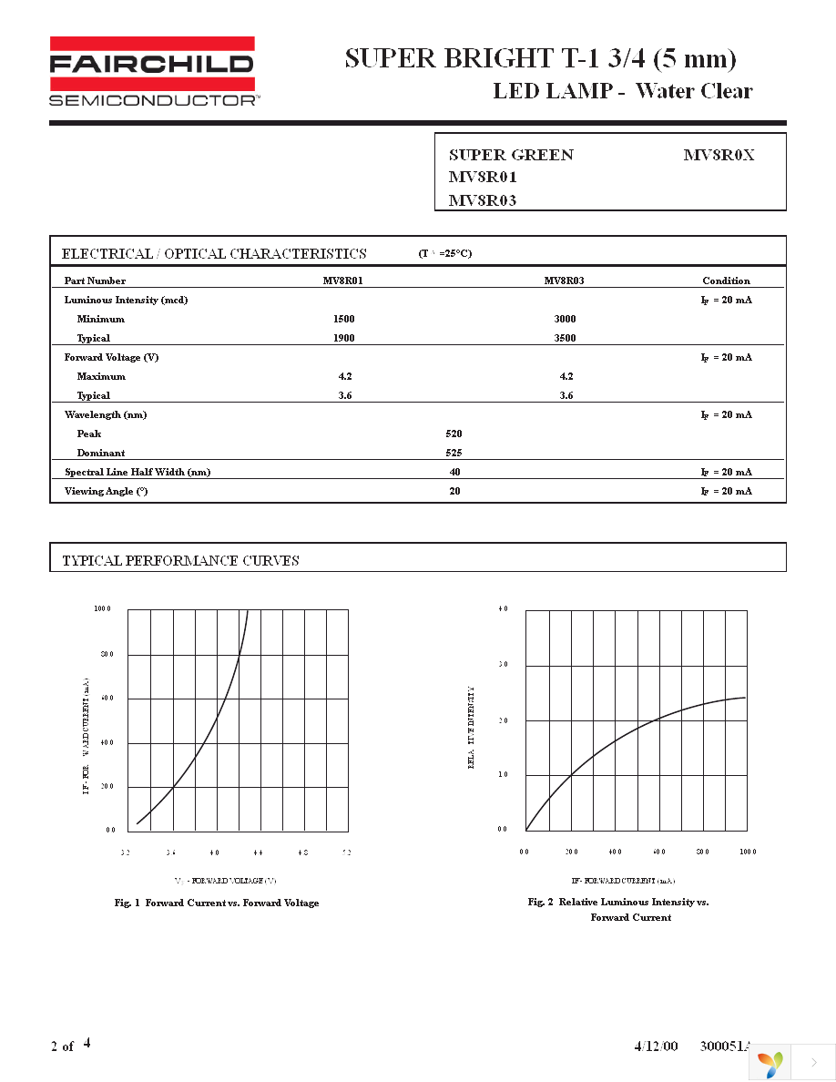 MV8R01 Page 2