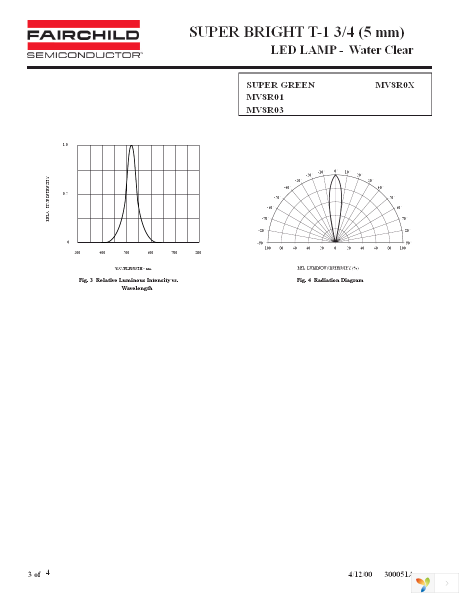 MV8R01 Page 3