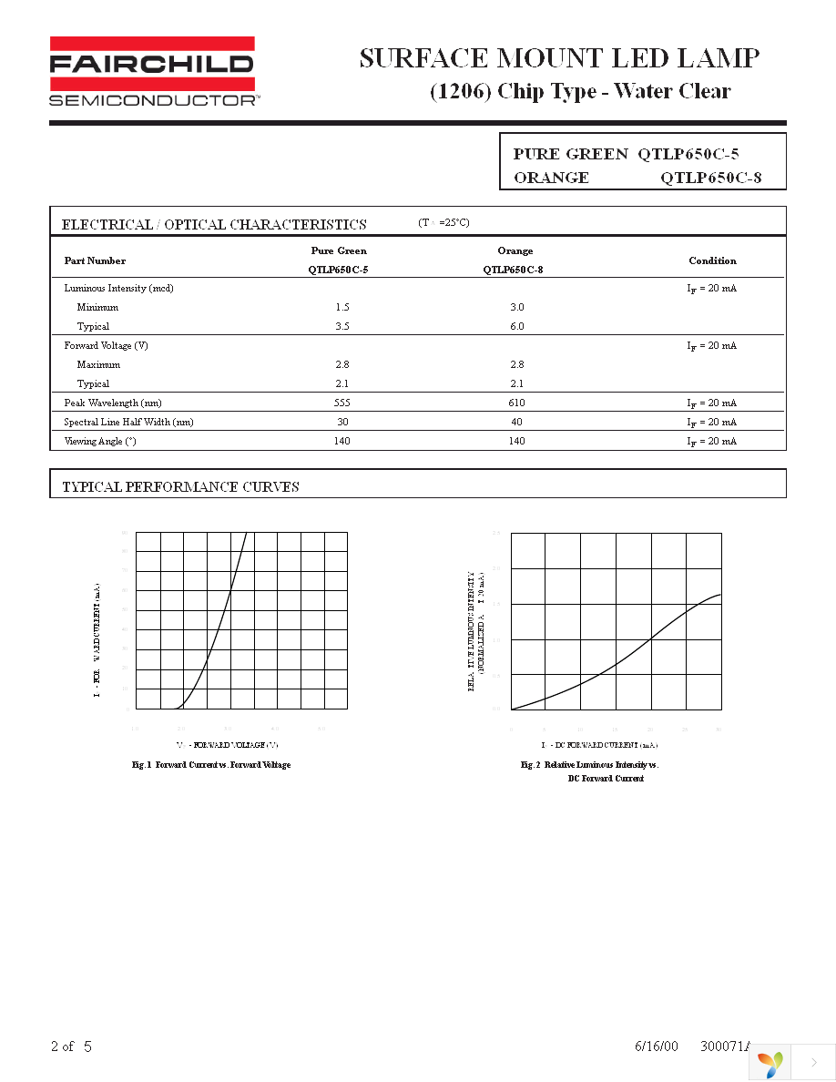 QTLP650C5TR Page 2