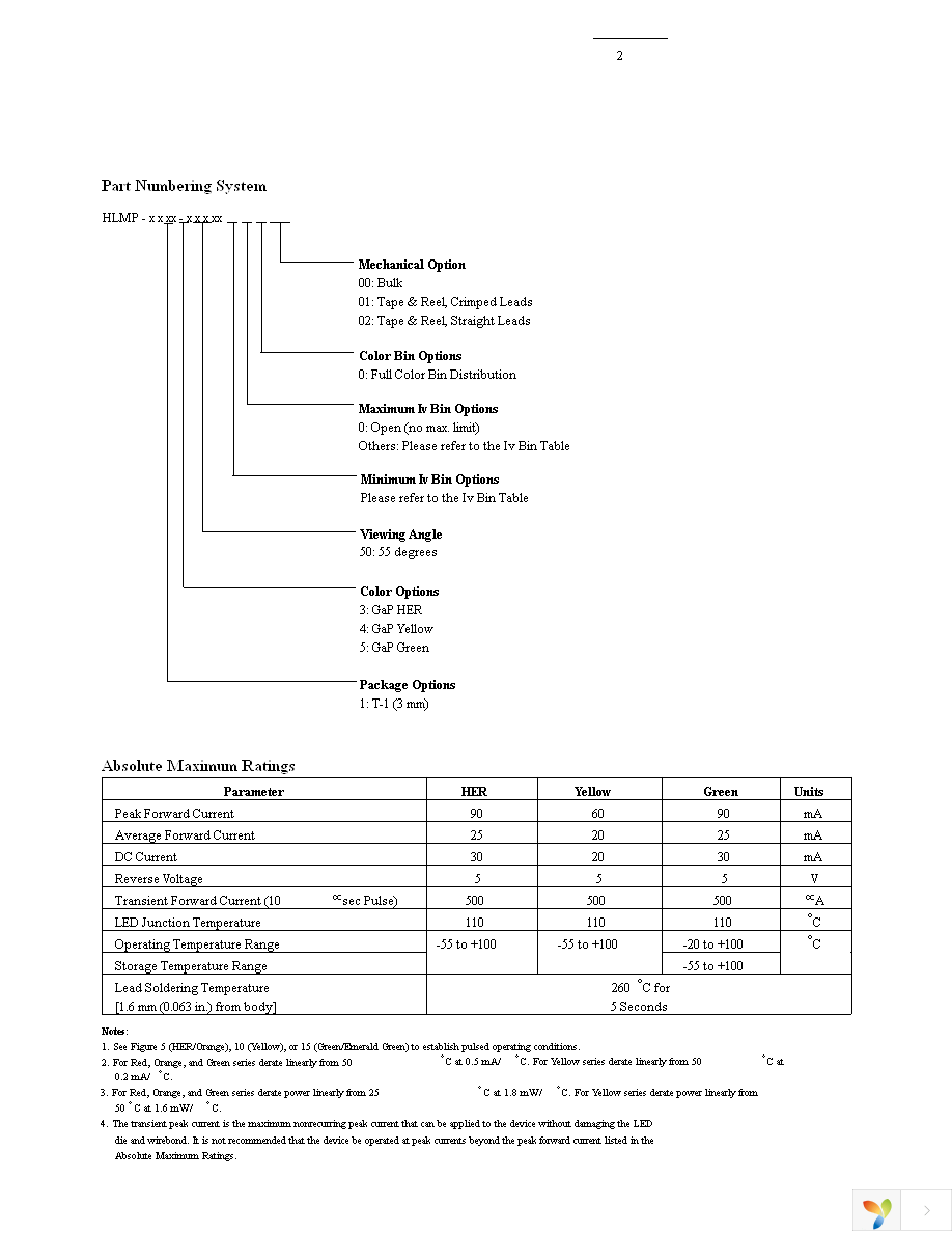 HLMP-1350 Page 2