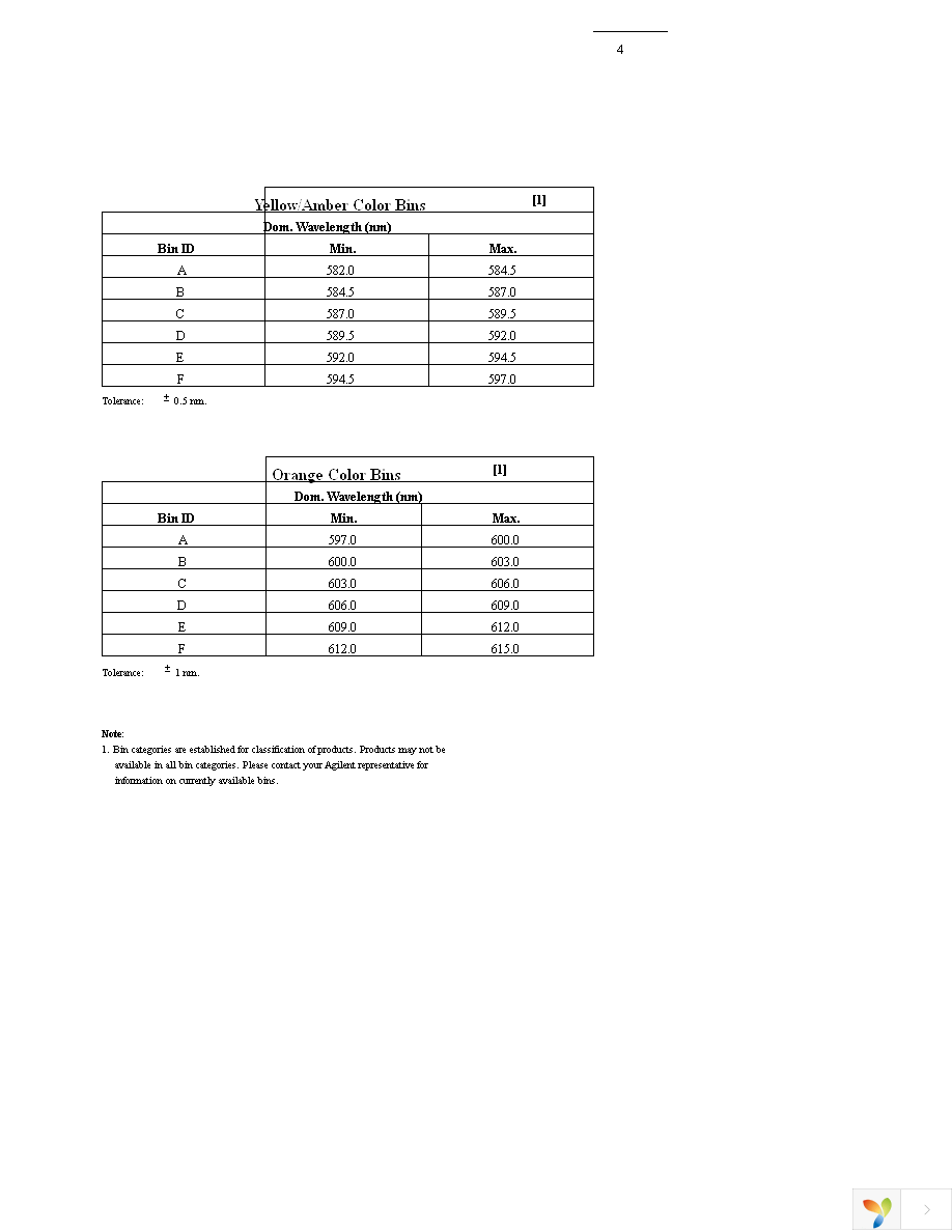 HSMC-S670 Page 4