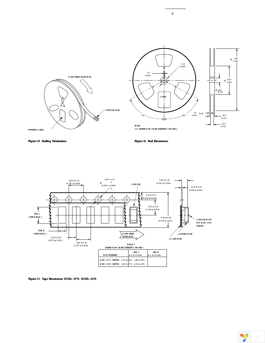 HSMC-S670 Page 9