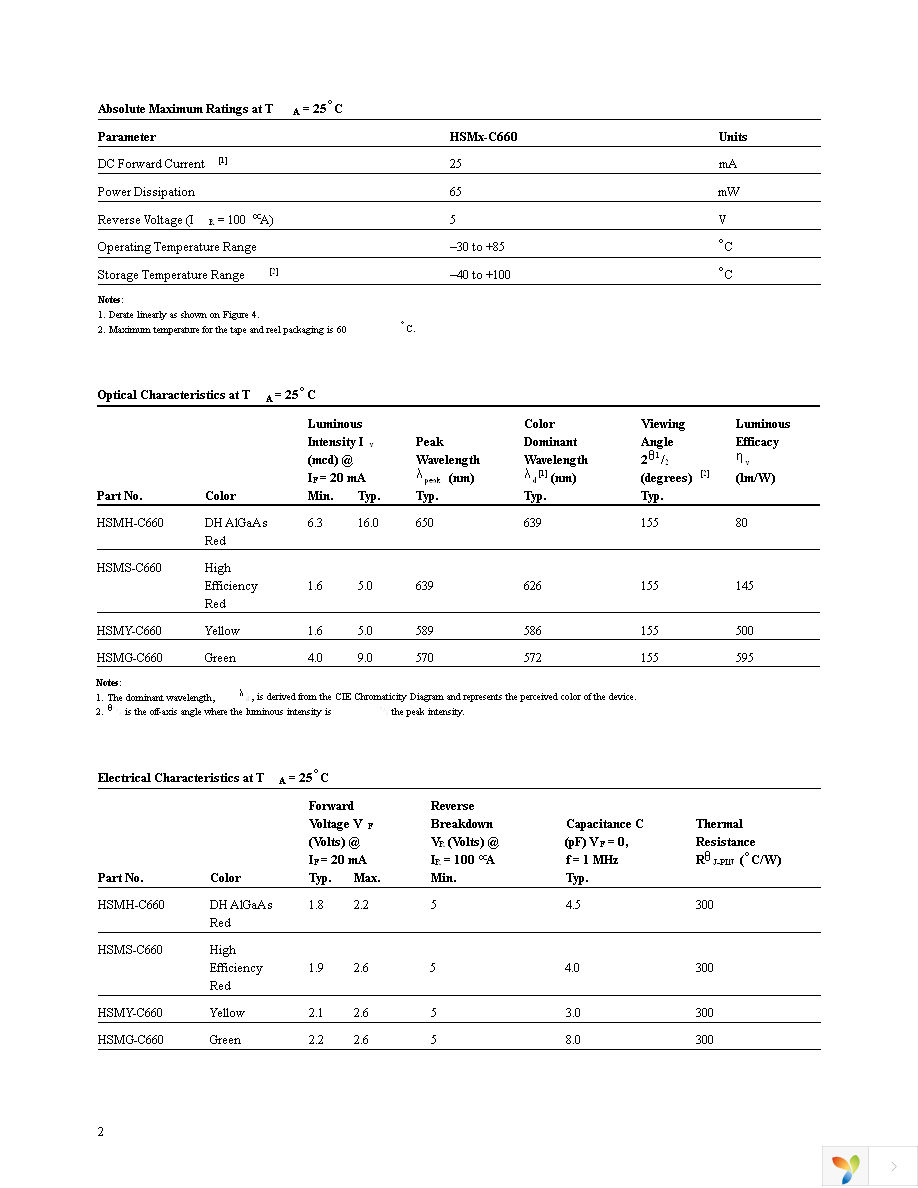 HSMS-C660 Page 2