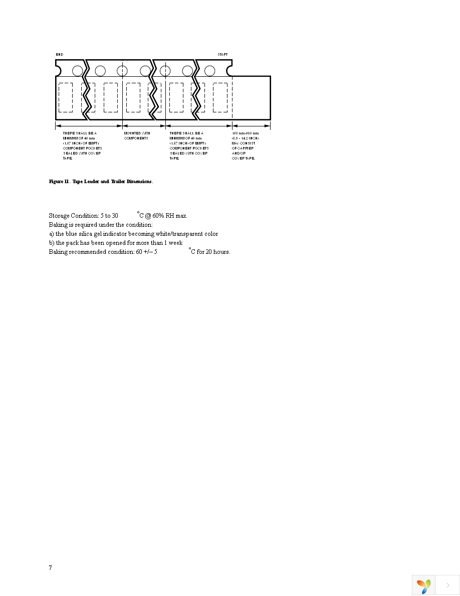 HSMS-C660 Page 7