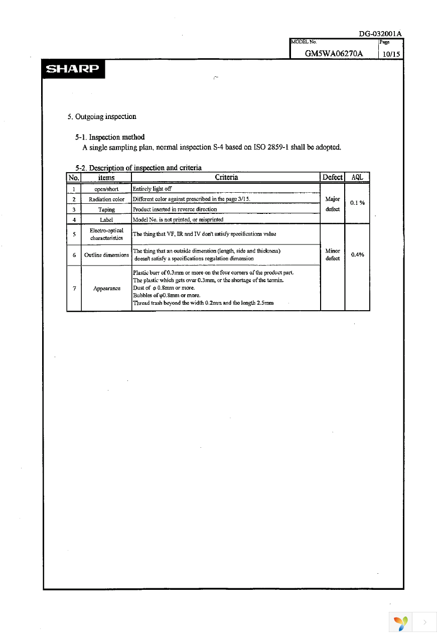 GM5WA06270A Page 11